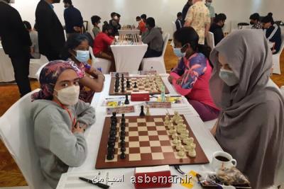 شطرنجبازان ایران رو در روی هم در دور هشتم مسابقات جوانان آسیا
