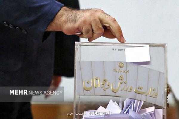 انتصابی کردن رئیس فدراسیون ها بازگشت ورزش ایران به ۲۸ سال قبل