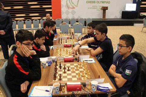 شكست شطرنجبازان ایران در دور پایانی المپیاد جهانی زیر ۱۶ سال