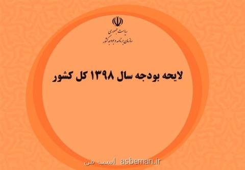 نشست مسئولان ورزش با مجلسی ها برای افزایش بودجه سال ۹۸