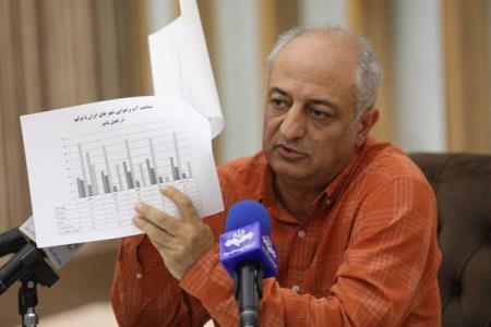 رضایی: هیچ رویدادی را برای كسب سهمیه پارالمپیك از دست نمی دهیم