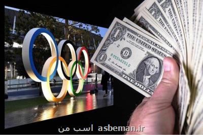دغدغه های مالی كمیته المپیك برای ۱۰ ورزشكار بورسیه IOC